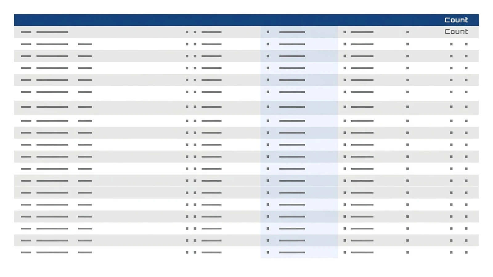 Measurement sheet listing 22 query clusters and the number of pages read in each