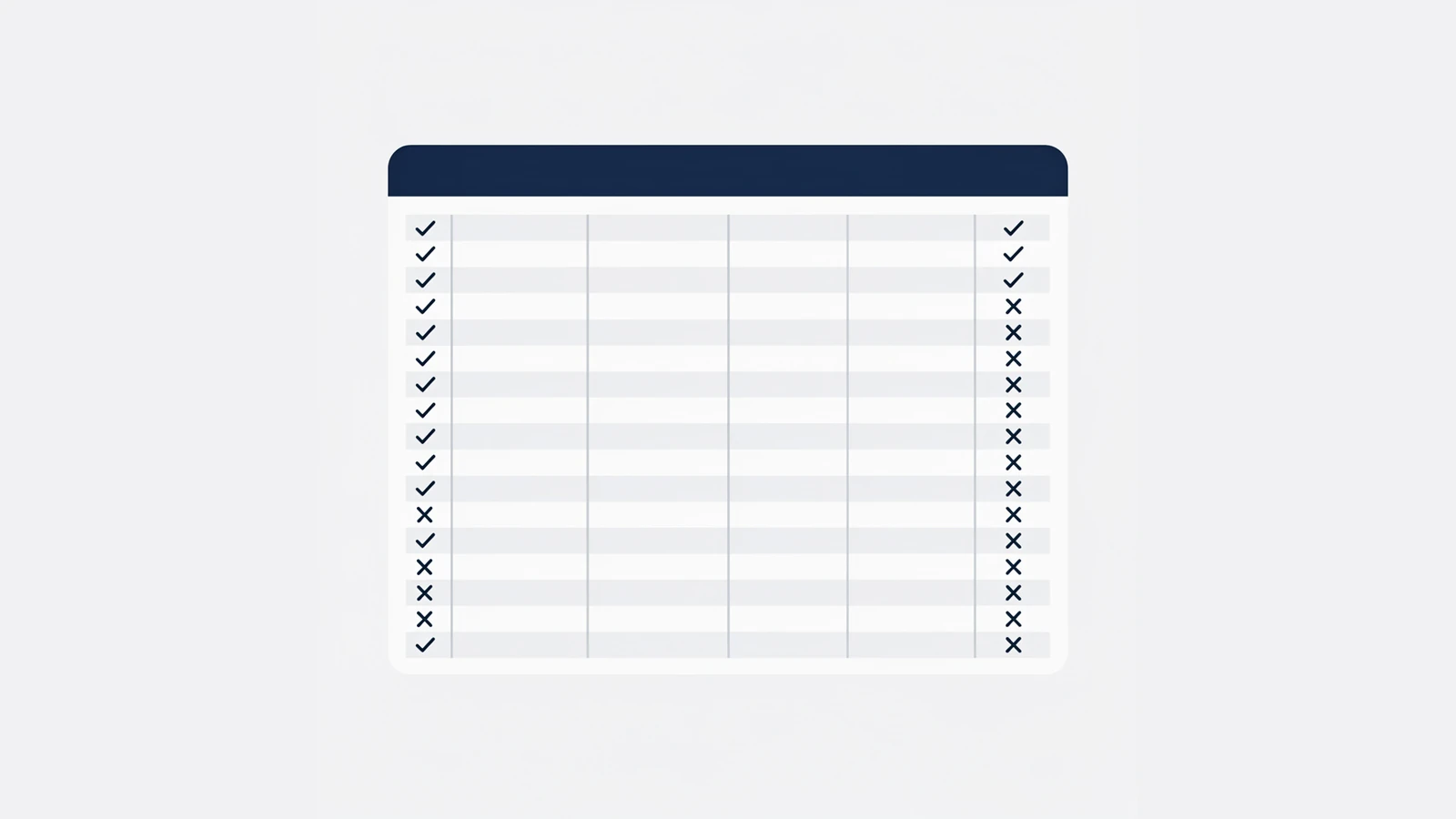 Measurement sheet scoring 62 ranking pages against disclosure practices